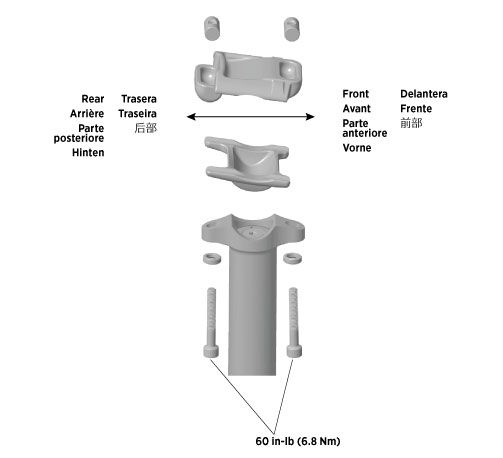saddle-clamps.jpg saddle-clamps.jpg